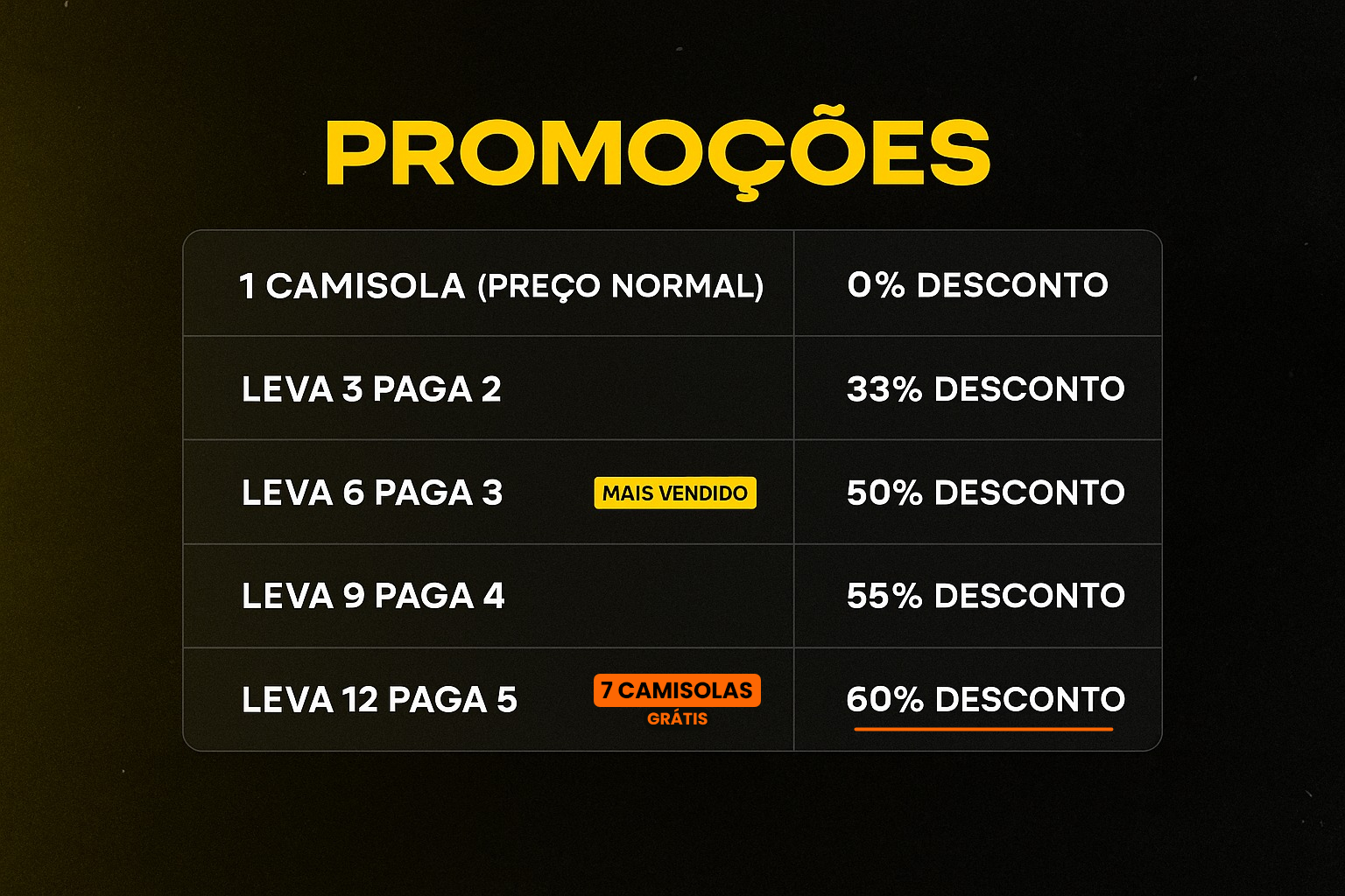 Current Offers
